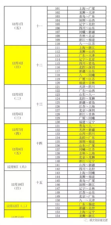 一、CBA常规赛今日赛程全解析