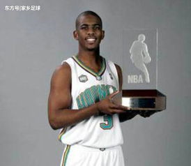 一、NBA选秀制度的基础架构与历史沿革