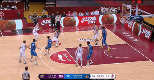 NBA夏季联赛的中国面孔突破史