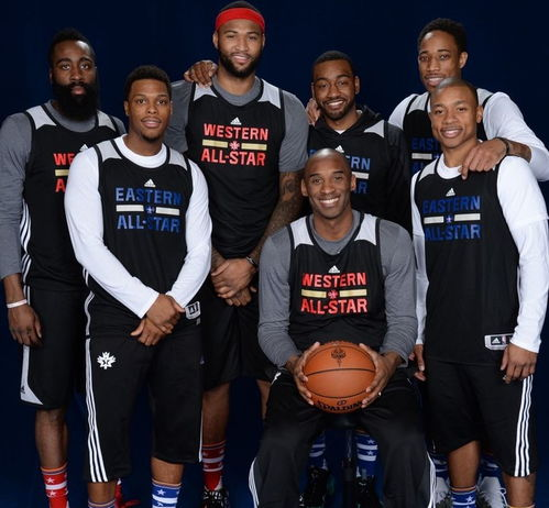 NBA发展联盟的生态定位与历史沿革