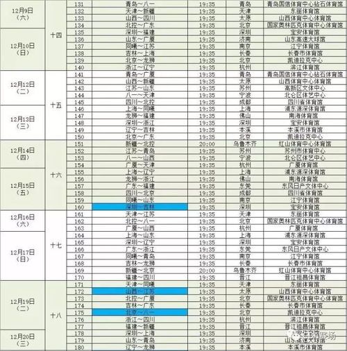 一、赛季整体架构与阶段划分