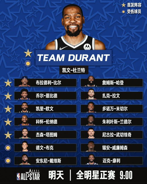 一、NBA赛事传播的数字化演变
