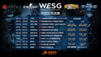 NBA赛事体系的三重架构解析