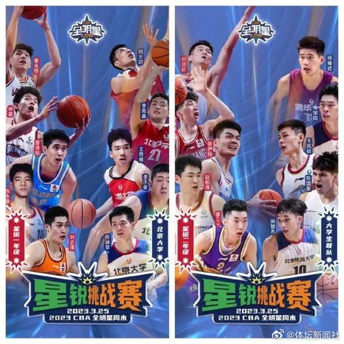 全明星赛制革新背后的商业逻辑