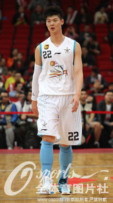 CBA星锐赛的赛事定位与历史沿革