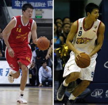 cba广东宏远 cba广东东莞宏远