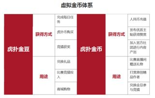 一、赛事即时解读重构篮球内容消费场景