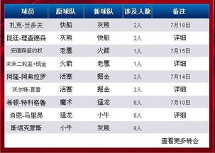 夏季联赛数据统计的核心价值