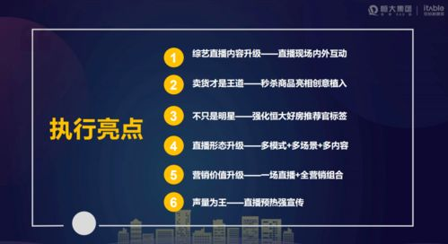 一、免费观看NBA直播的合法途径解析