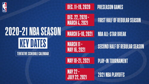 NBA季前赛深度解析：备战策略与赛程价值的全方位透视