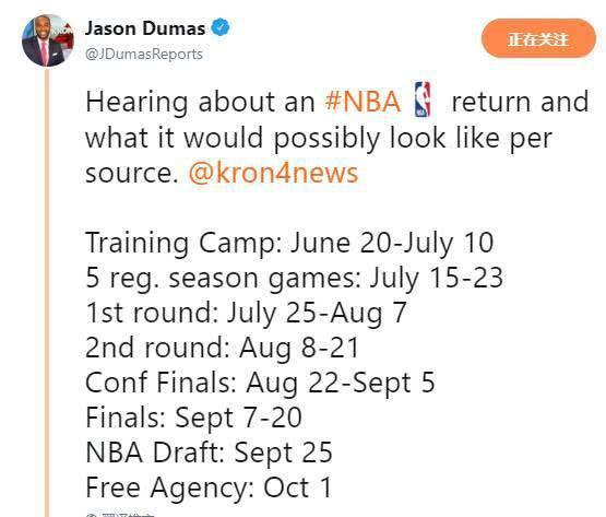 一、NBA赛季结构深度解析