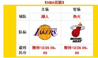 NBA赛事竞猜，篮球赛事分析与策略优化指南