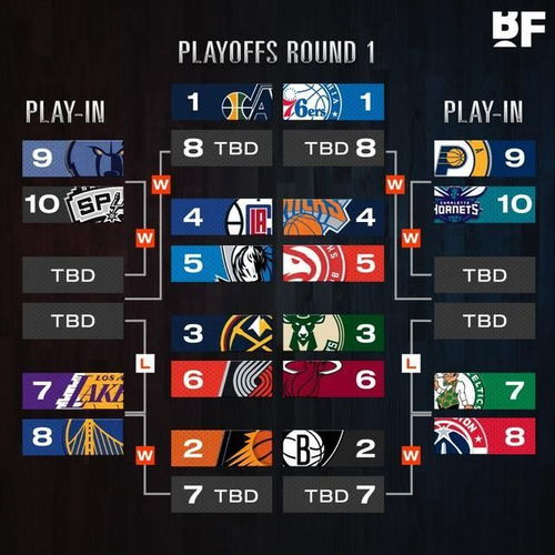 一、NBA排名系统的底层架构与基础规则