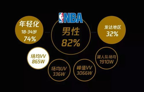 经典对决中的攻防策略演化