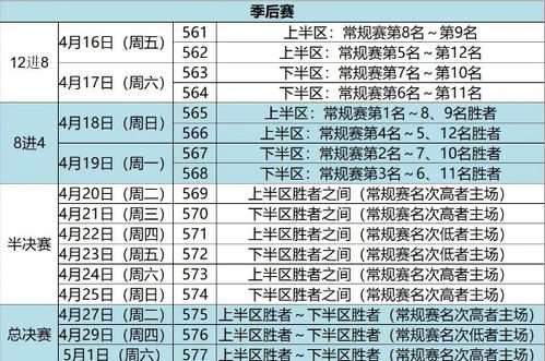 一、2023-2024赛季整体时间框架