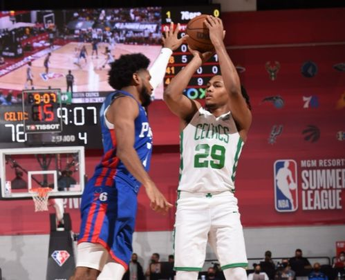 NBA夏季联赛的赛制演进与核心价值