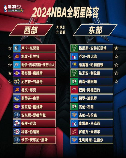 夏季联赛的独特价值与观赛必要性