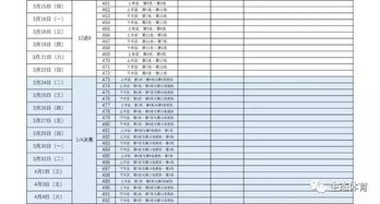 一、CBA联赛赛程总体架构解析
