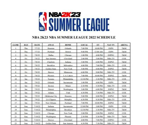 一、NBA夏季联赛赛程表核心架构解析