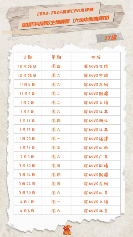 一、官方渠道与第三方平台的信息获取对比