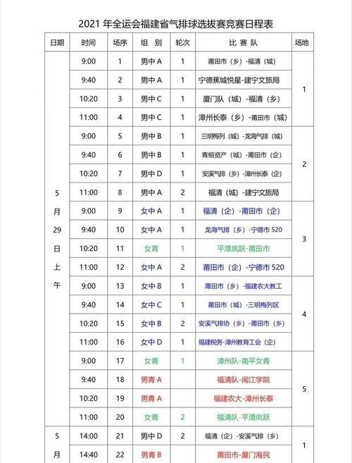 一、常规赛冲刺阶段东西部格局演变