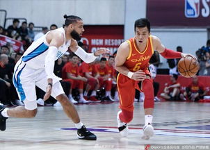 NBA夏季联赛的中国化演变轨迹