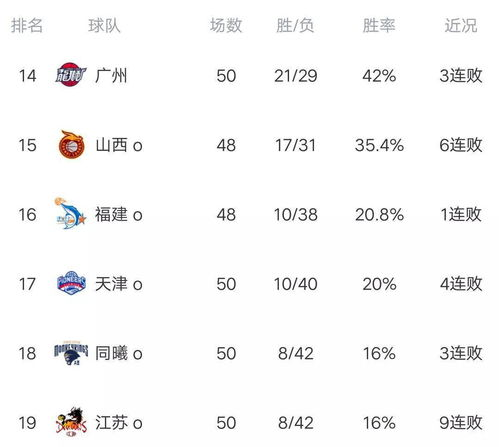 一、积分计算规则与排名依据