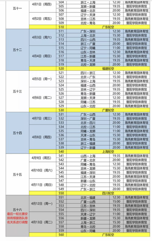 一、今日CBA完整赛程表公布