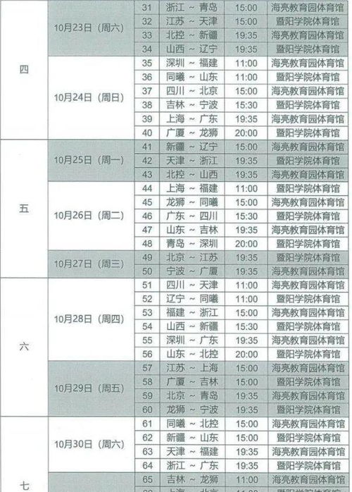 常规赛阶段赛程安排与创新