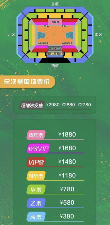 一、CBA官方票务平台选择标准