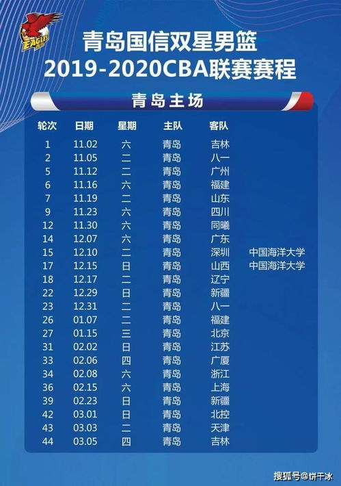 一、青岛男篮的CBA发展轨迹与战略定位
