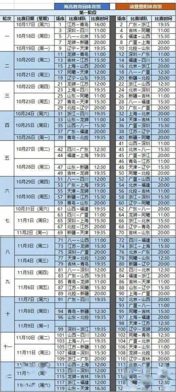 一、巅峰对决:浙江稠州VS辽宁本钢战术解析