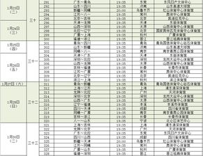 赛程架构设计原理与编排逻辑