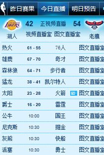 一、东西部卡位战全景扫描
