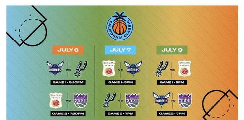 NBA联赛的历史沿革与全球布局