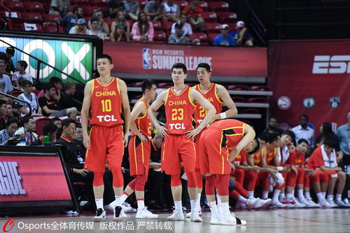 NBA夏季联赛的特殊赛制与参赛价值