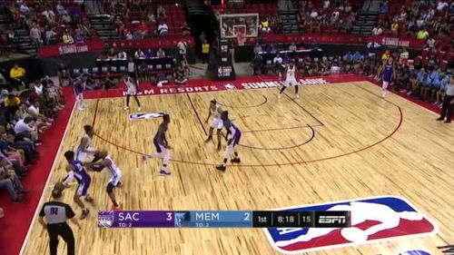 一、NBA夏季联赛的赛事价值与观赛意义