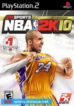 NBA的起源与组织架构