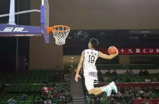 CBA扣篮大赛的演进历程
