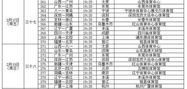 一、常规赛阶段赛程编排逻辑