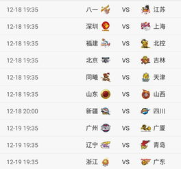 一、CBA常规赛编排逻辑与结构解析