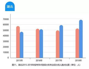 欧冠资格争夺白热化