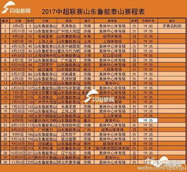 一、2023中超赛程表核心信息