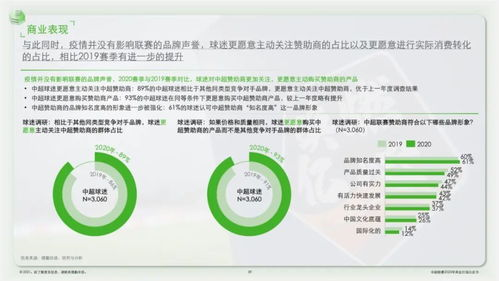 职业化进程中的制度革新