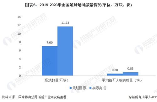 中国足球网的资源整合新格局