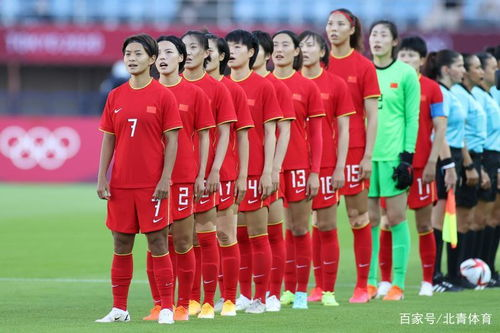 中国女足2023年度赛程全览