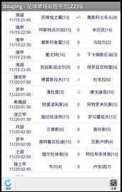 核心数据建模方法论