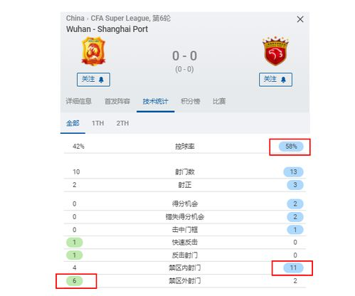 足球预测工具的核心技术突破