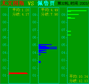 一、足球胜负预测的核心逻辑
