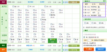 数据分析在比分预测中的核心作用